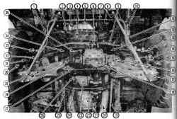 2.2 Сроки технического обслуживания