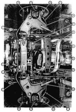 2.3 Порядок выполнения регулировок -общие замечания