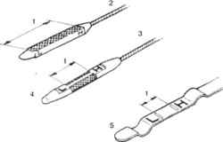 2.4 Проверка уровня жидкостей