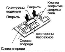 ></a>
</font>
</td>
<td width=239 height=21><font size=2 >
<b><i><br></i></b>
<b><i><br></i></b>
</font>
</td>
</tr>
</table>
<font><b><i><br></i></b></font>
<font><b><i><br></i></b></font>
<font><b><i>Переключатель со стороны пассажира</i></b></font>
<table border=1 cellpadding=4 cellspacing=-1>
<tr>
<td width=168 height=21><font size=2 >
<a href=