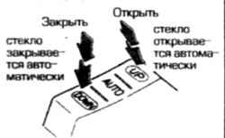 ></a>
</font>
</td>
<td width=239 height=21><font size=2 >
<b><i><br></i></b>
<b><i><br></i></b>
</font>
</td>
</tr>
</table>
<font><b><i><br></i></b></font>
<font><b><i><br></i></b></font>
<font><b><i>Ветровое стекло</i></b></font>
<table border=1 cellpadding=4 cellspacing=-1>
<tr>
<td width=168 height=21><font size=2 >
<a href=