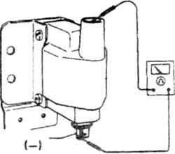 2.8 Проверка сопротивления вторичной обмотки, катушки зажигания 1.  Омметр