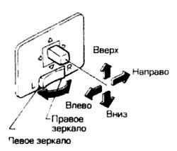></a>
</font>
</td>
<td width=239 height=21><font size=2 >
<br />
<b><br></b>
</font>
</td>
</tr>
</table>

<br />
<br />
<font>Тип В</font>
<table border=1 cellpadding=4 cellspacing=-1>
<tr>
<td width=168 height=21><font size=2 >
<a href=