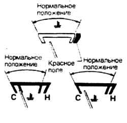 ></a>
</font>
</td>
<td width=239 height=21><font size=2 >
<br />
<b><br></b>
</font>
</td>
</tr>
</table>
<font><b><i><br></i></b></font>
<font><b><i><br></i></b></font>
<font><b><i>Вольтметр (автомобили с двигателем VG30)</i></b></font>
<table border=1 cellpadding=4 cellspacing=-1>
<tr>
<td width=168 height=21><font size=2 >
<a href=