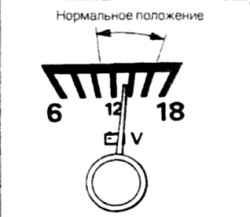 ></a>
</font>
</td>
<td width=239 height=21><font size=2 >
<br />
<b><br></b>
</font>
</td>
</tr>
</table>
<font><b><i><br></i></b></font>
<font><b><i><br></i></b></font>
<font><b><i>Датчик топлива</i></b></font>
<table border=1 cellpadding=4 cellspacing=-1>
<tr>
<td width=168 height=21><font size=2 >
<a href=