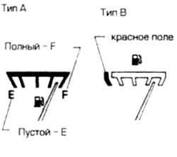 ></a>
</font>
</td>
<td width=239 height=21><font size=2 >
<br />
<b><br></b>
</font>
</td>
</tr>
</table>
<br />
<br />
<font><b><i>Переключатель очистителя и смывателя стекол</i></b></font>
<table border=1 cellpadding=4 cellspacing=-1>
<tr>
<td width=168 height=21><font size=2 >
<a href=